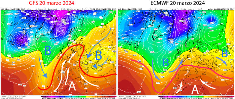 Confronto Modelli GFS-ECMWF