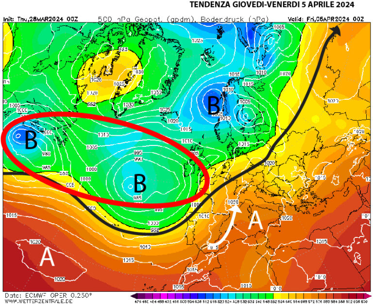 Tendenza Meteo settimana dal 2 al 7 aprile