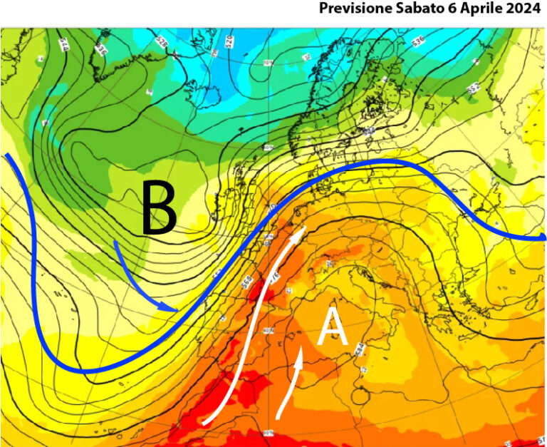 Previsioni settimanali