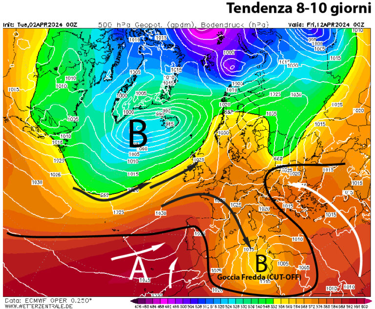 Tendenza Meteo 8-10 giorni