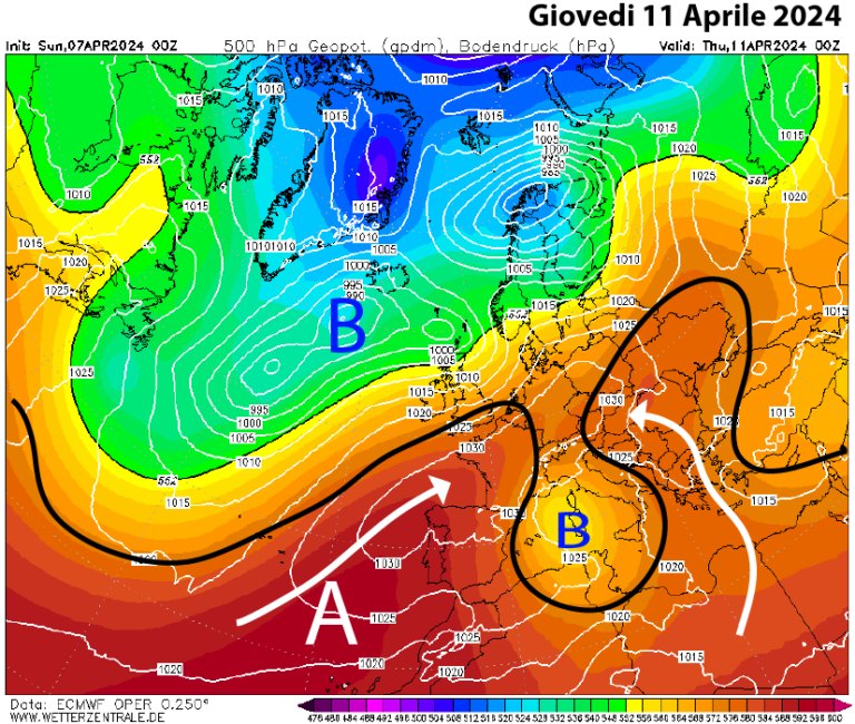 Previsioni meteo settimana liguria