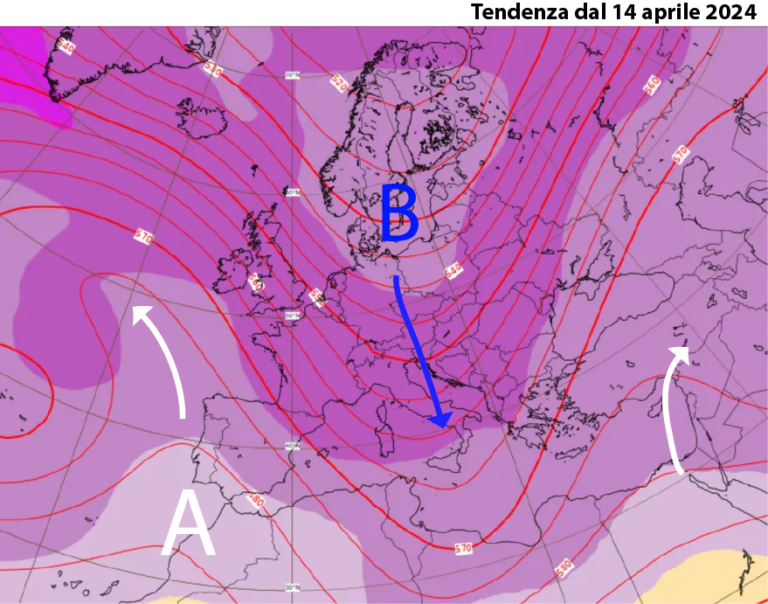 Tendenza dal 14 Aprile 2024