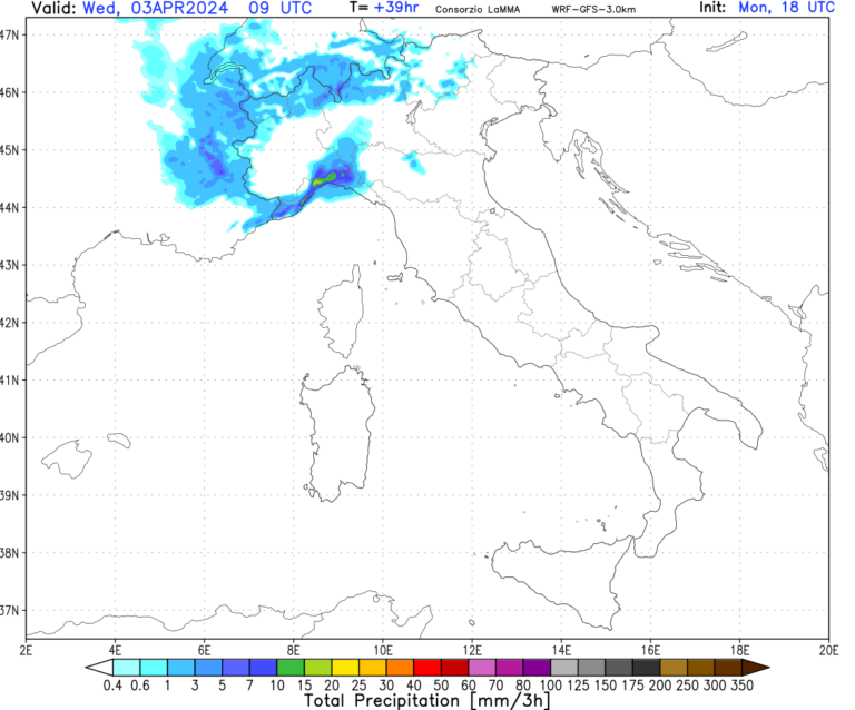 Previsione Settimanale